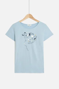 Tshirt Toutes A L'Ecole Femme*CAROLL Clearance